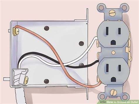 what if a metal.outlet box is not grounded|do metal outlet boxes ground.